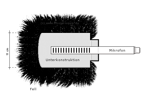 XXL Windschutz für Sennheiser MKH20 / MKH30 / MKH40 / MKH50