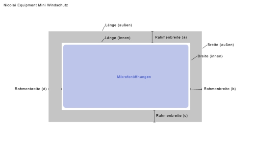 Mini Windschutz - Sonderanfertigung